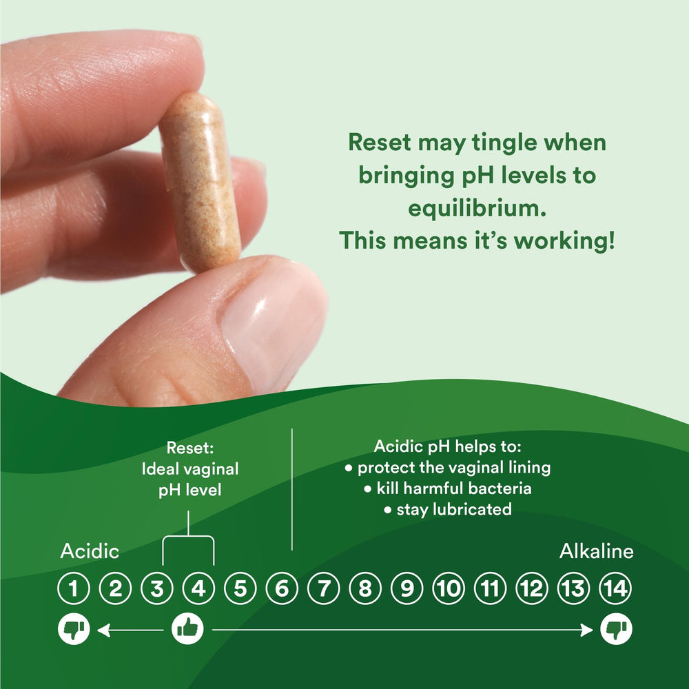 Good Clean Love etiqueta con lista de ingredientes y Bio-Match, transparencia y confianza