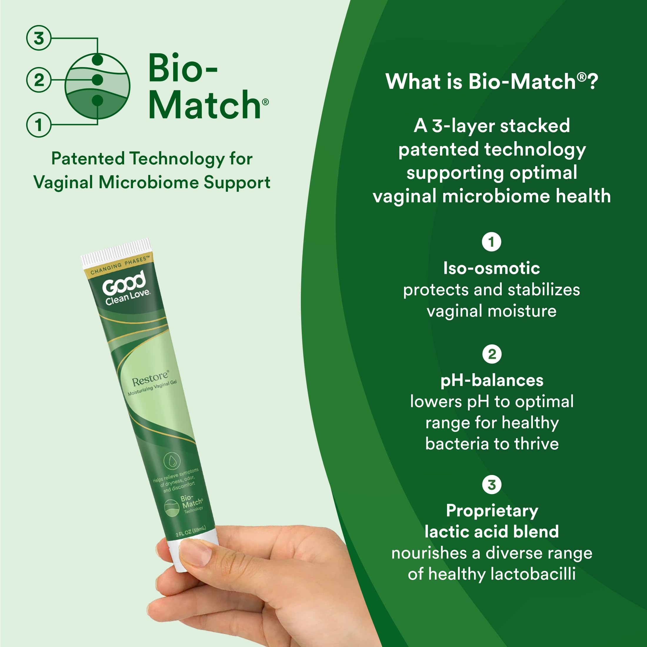 Comparación de tamaño del tubo 2 oz Good Clean Love para referencia de escala