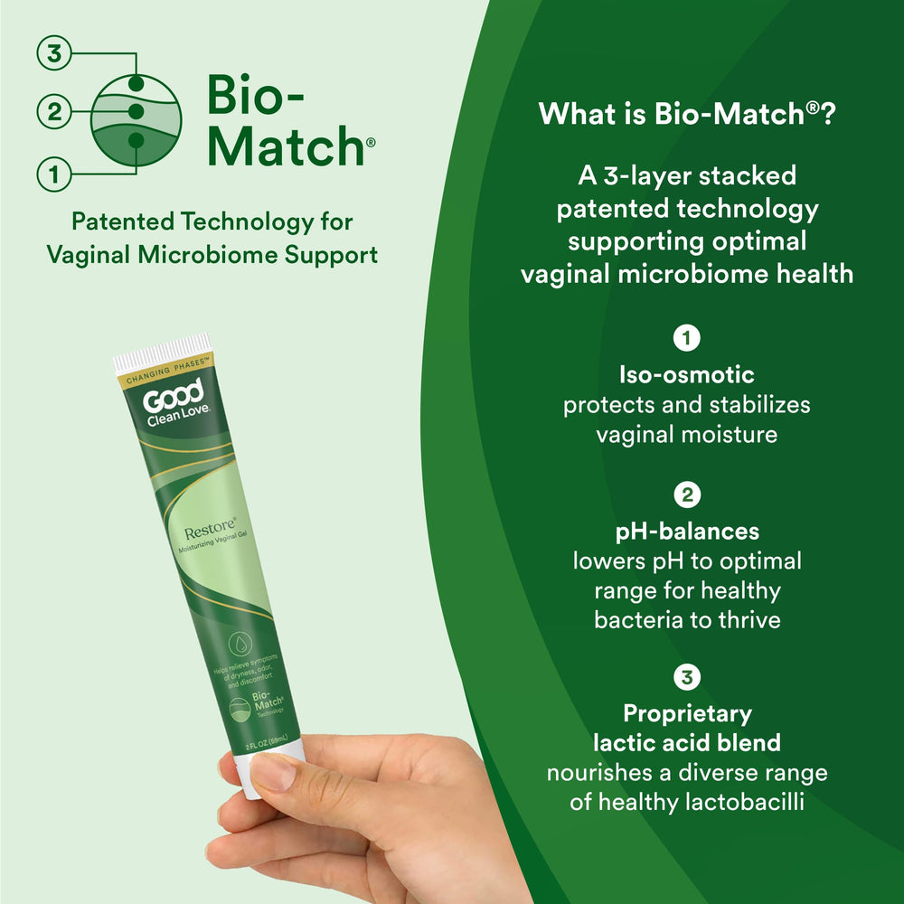 Comparación de tamaño del tubo 2 oz Good Clean Love para referencia de escala