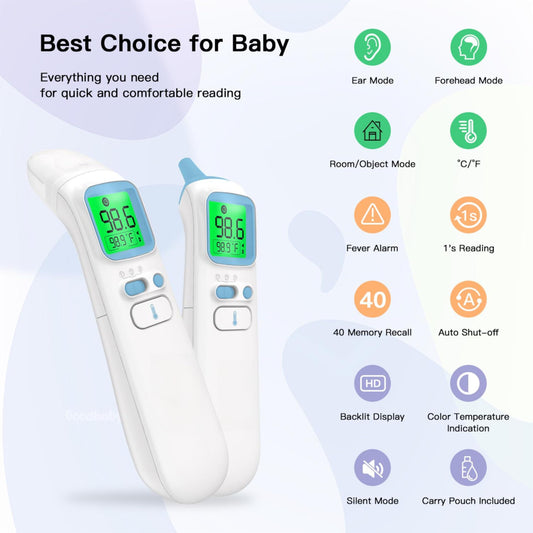 GoodBaby detalle del sensor infrarrojo para lecturas precisas y rápidas