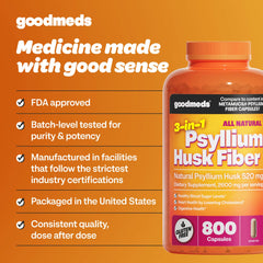 GoodMeds etiqueta del producto destacando psyllium puro y limpieza de fórmula