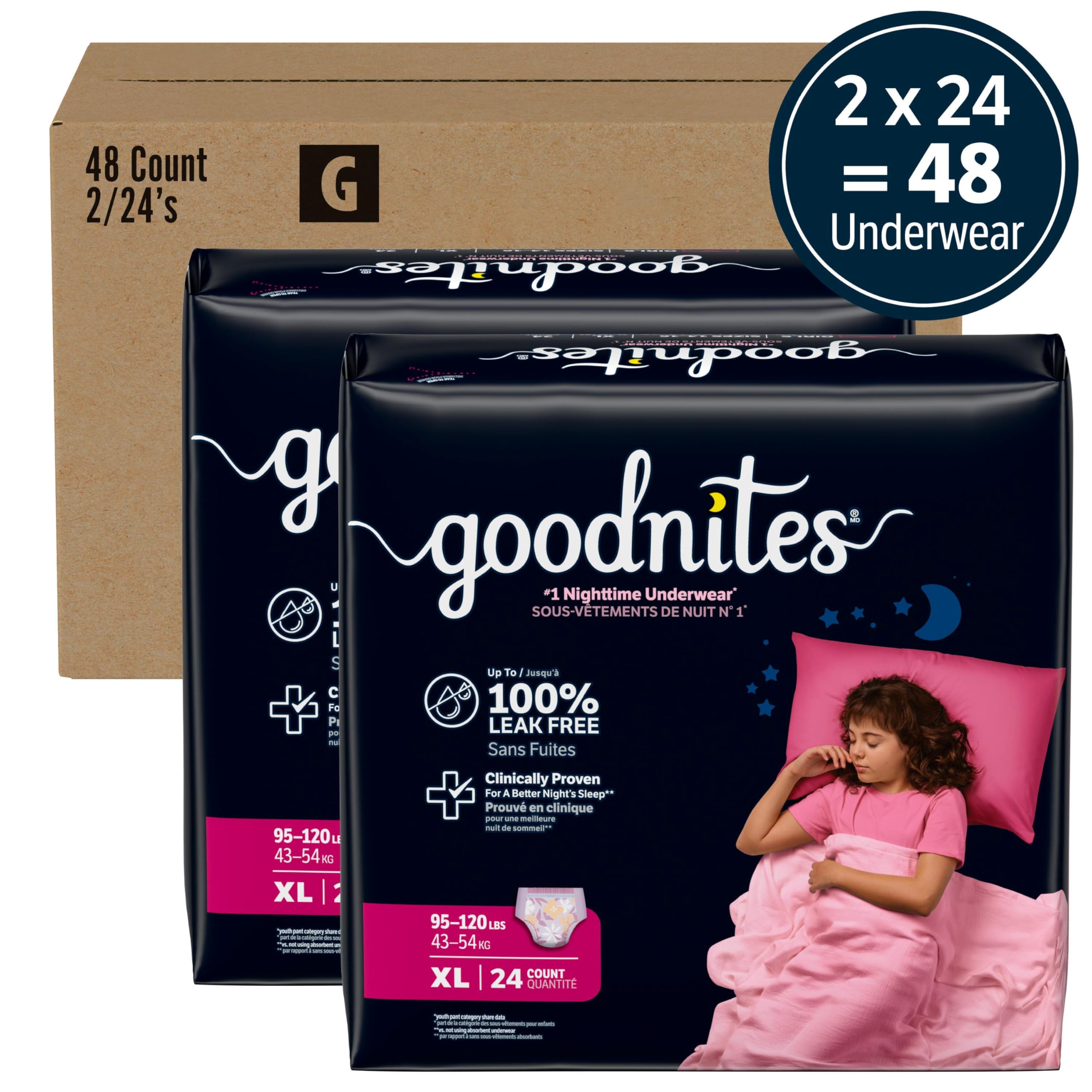 GoodNites primer plano del núcleo absorbente que asegura protección nocturna