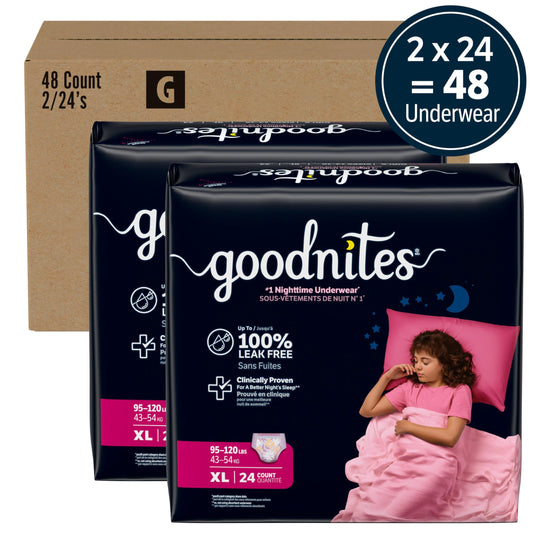 GoodNites primer plano del núcleo absorbente que asegura protección nocturna