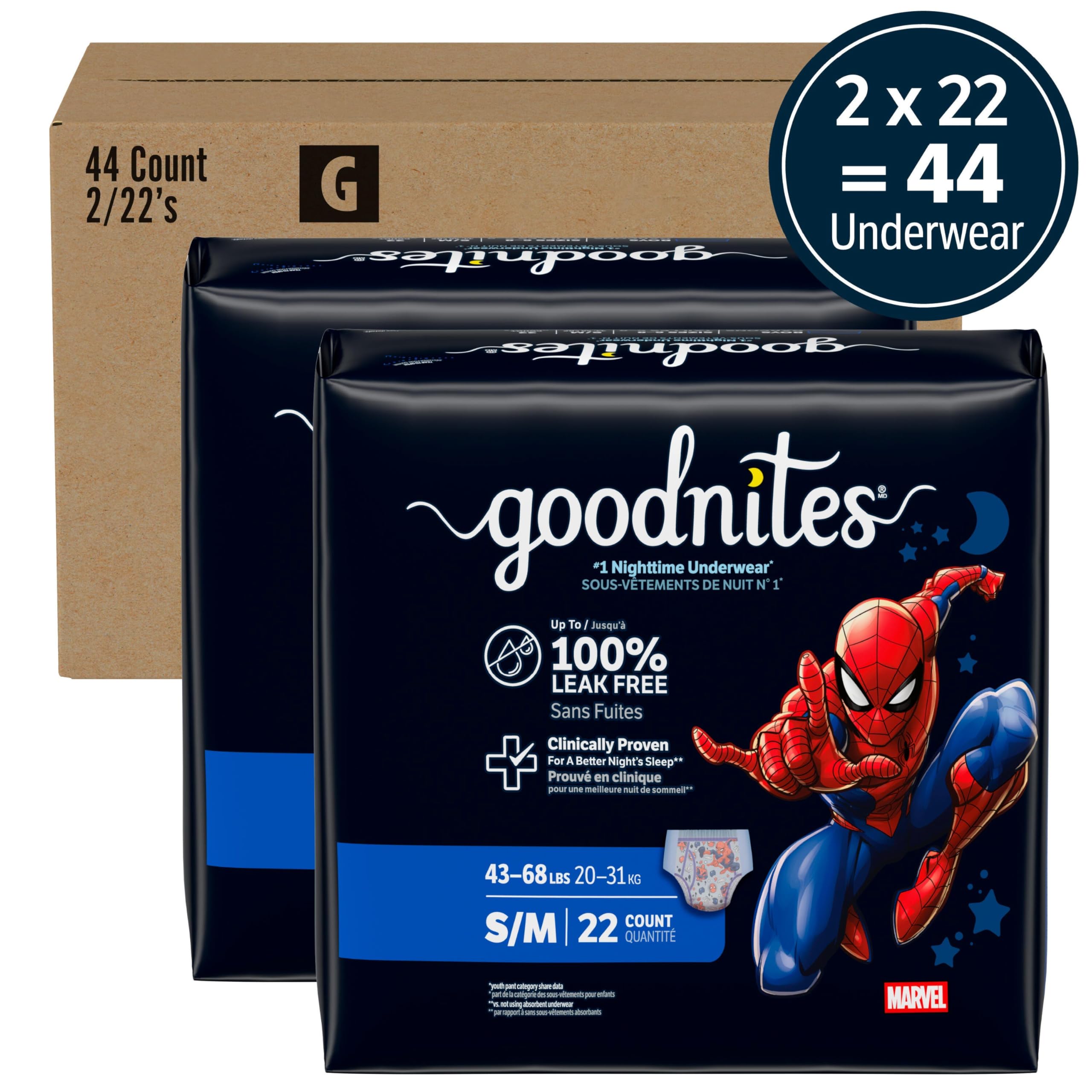 GoodNites detalle del núcleo absorbente que maximiza protección