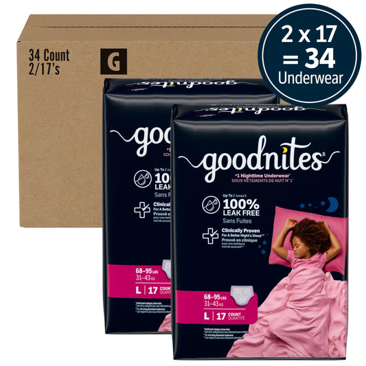 GoodNites detalle del núcleo absorbente que demuestra alto poder de absorción