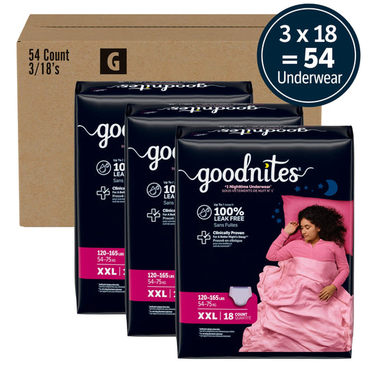 GoodNites detalle del núcleo absorbente que maximiza protección nocturna