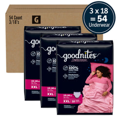GoodNites detalle del núcleo absorbente que maximiza protección nocturna