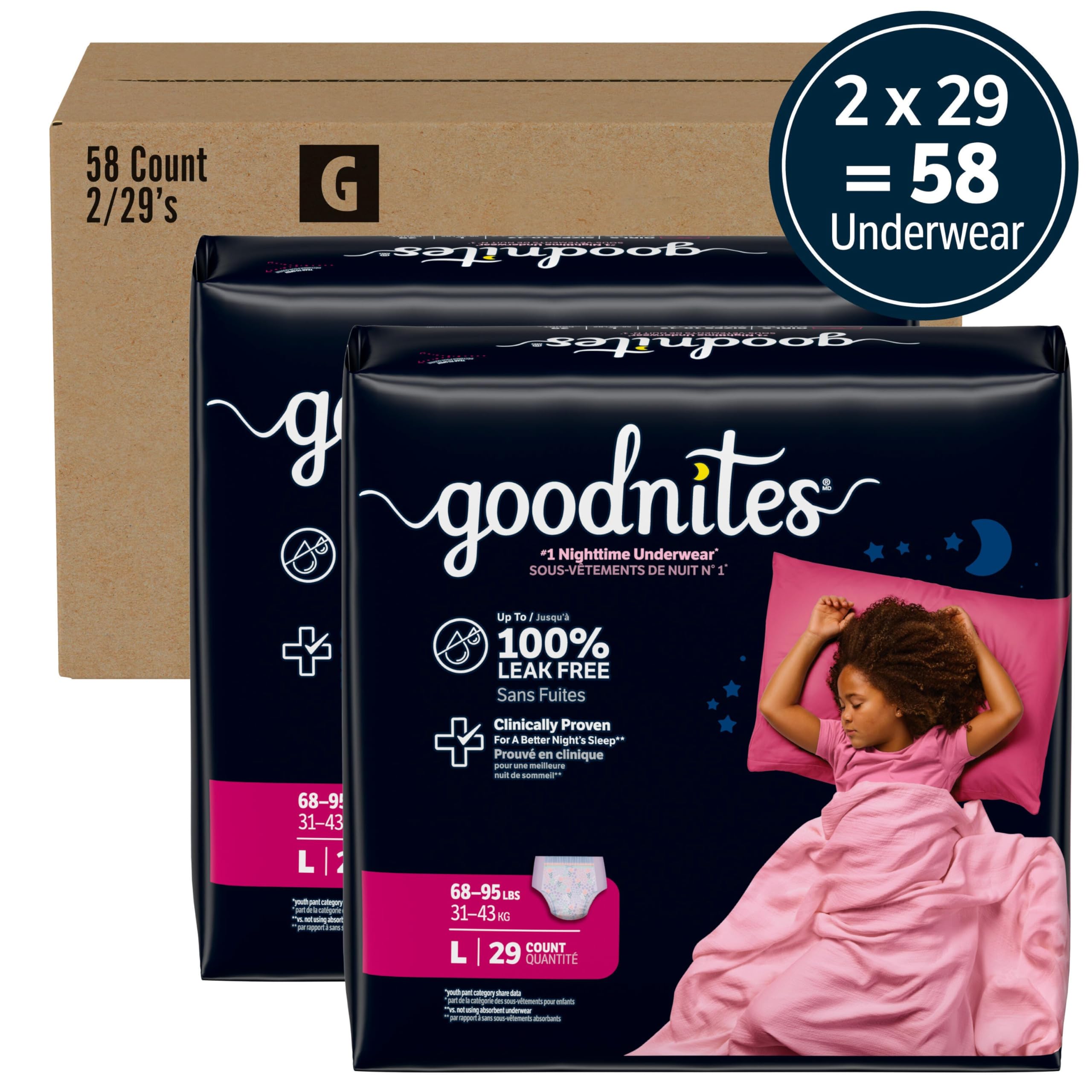 GoodNites detalle zona absorbente frontal que maximiza protección nocturna