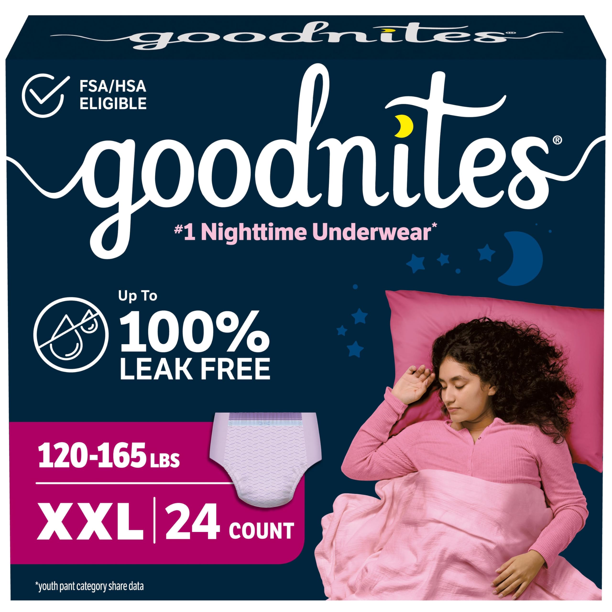 GoodNites embalaje frontal mostrando marca y cantidad, ofrece protección nocturna