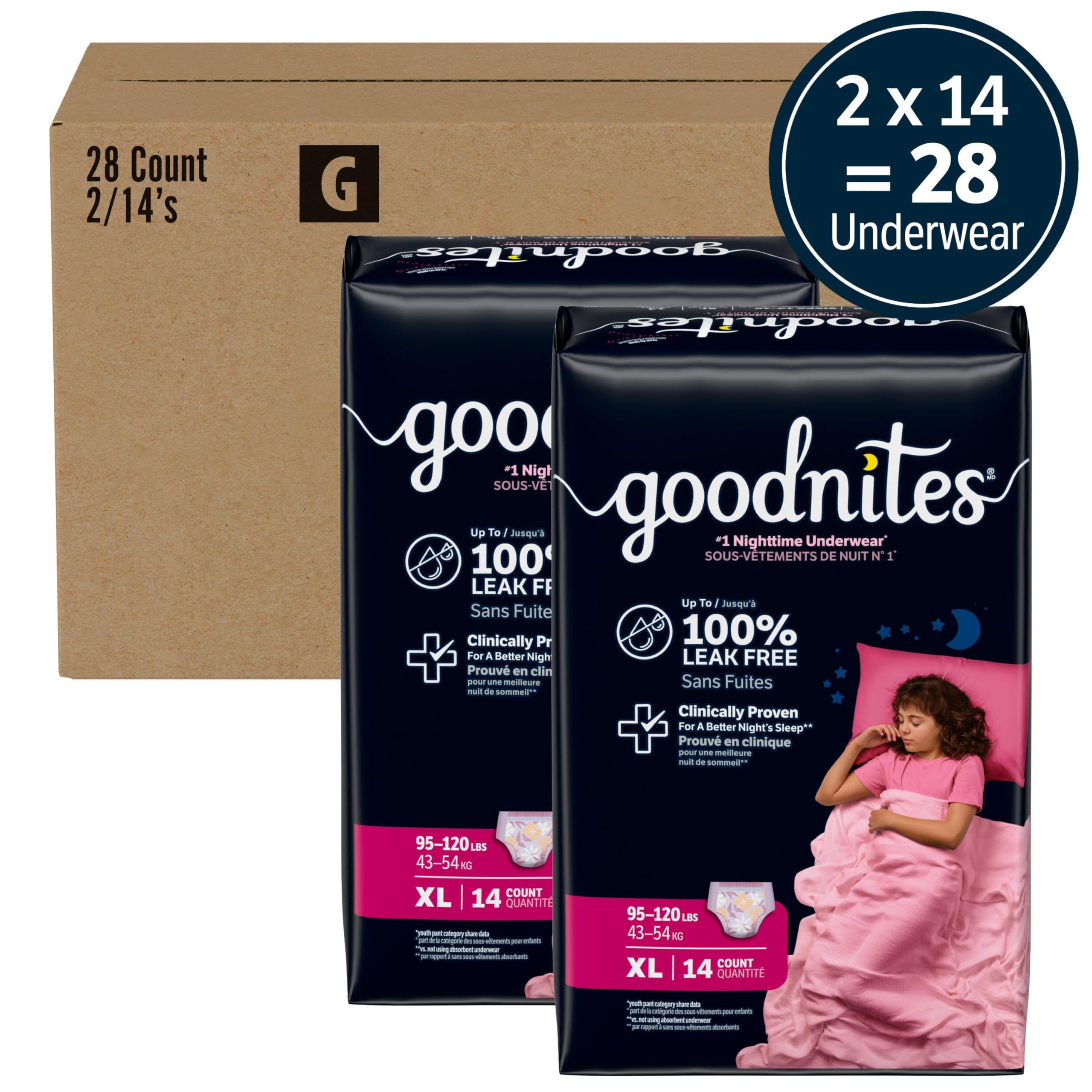 GoodNites paquete abierto con braguitas listas para usar cómodamente