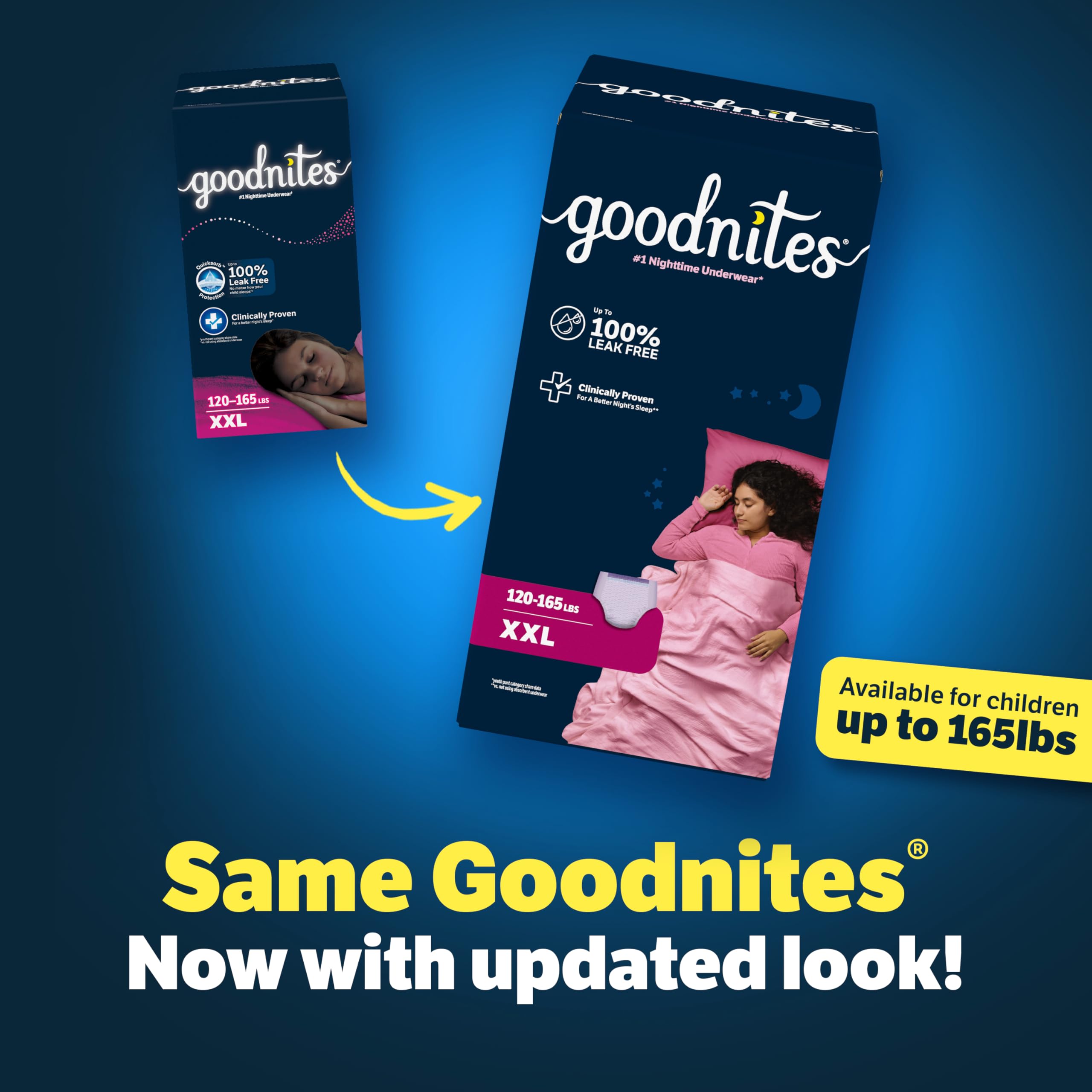GoodNites sección absorbente que retiene líquido y evita fugas