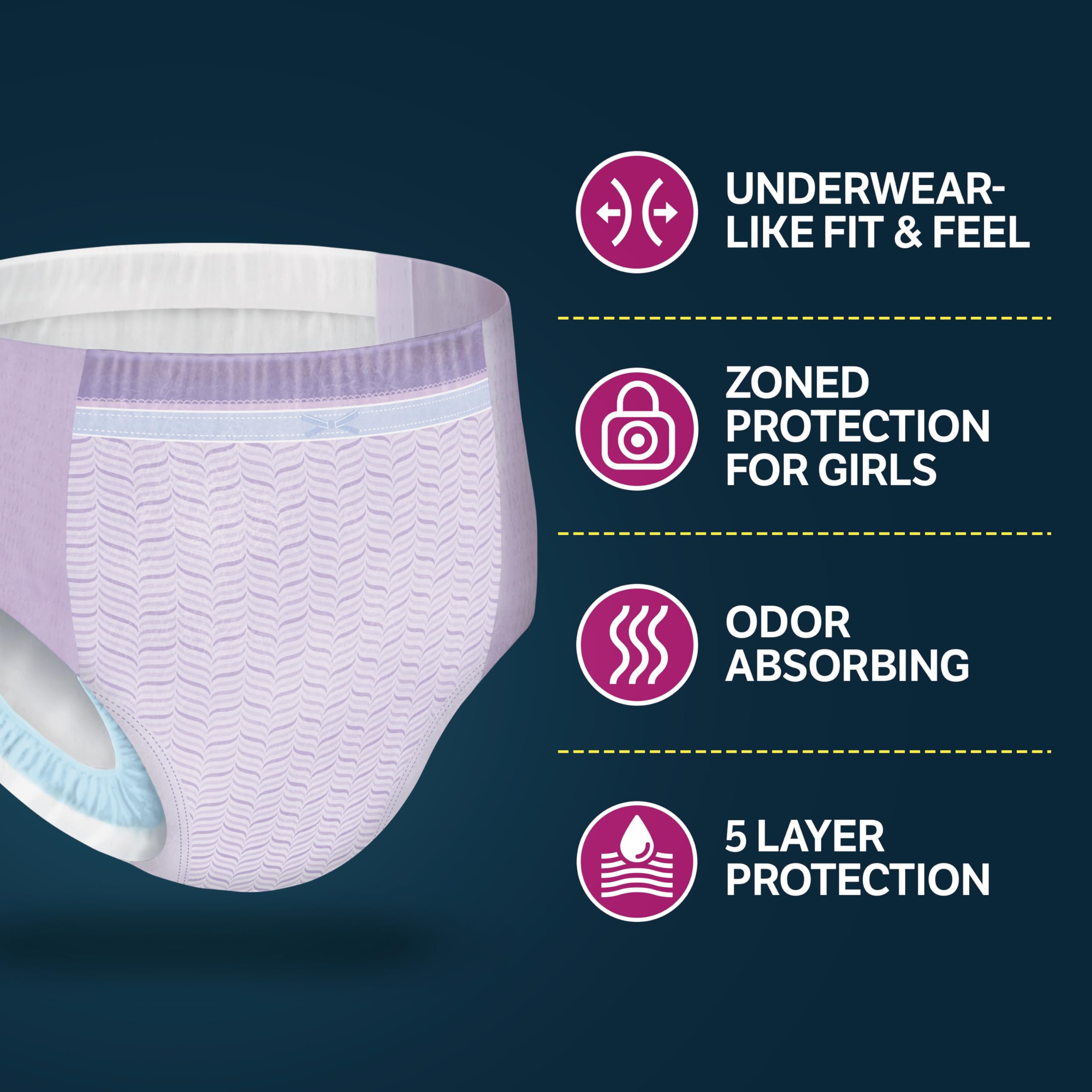 GoodNites ambiente de dormitorio nocturno con protección discreta y cómoda