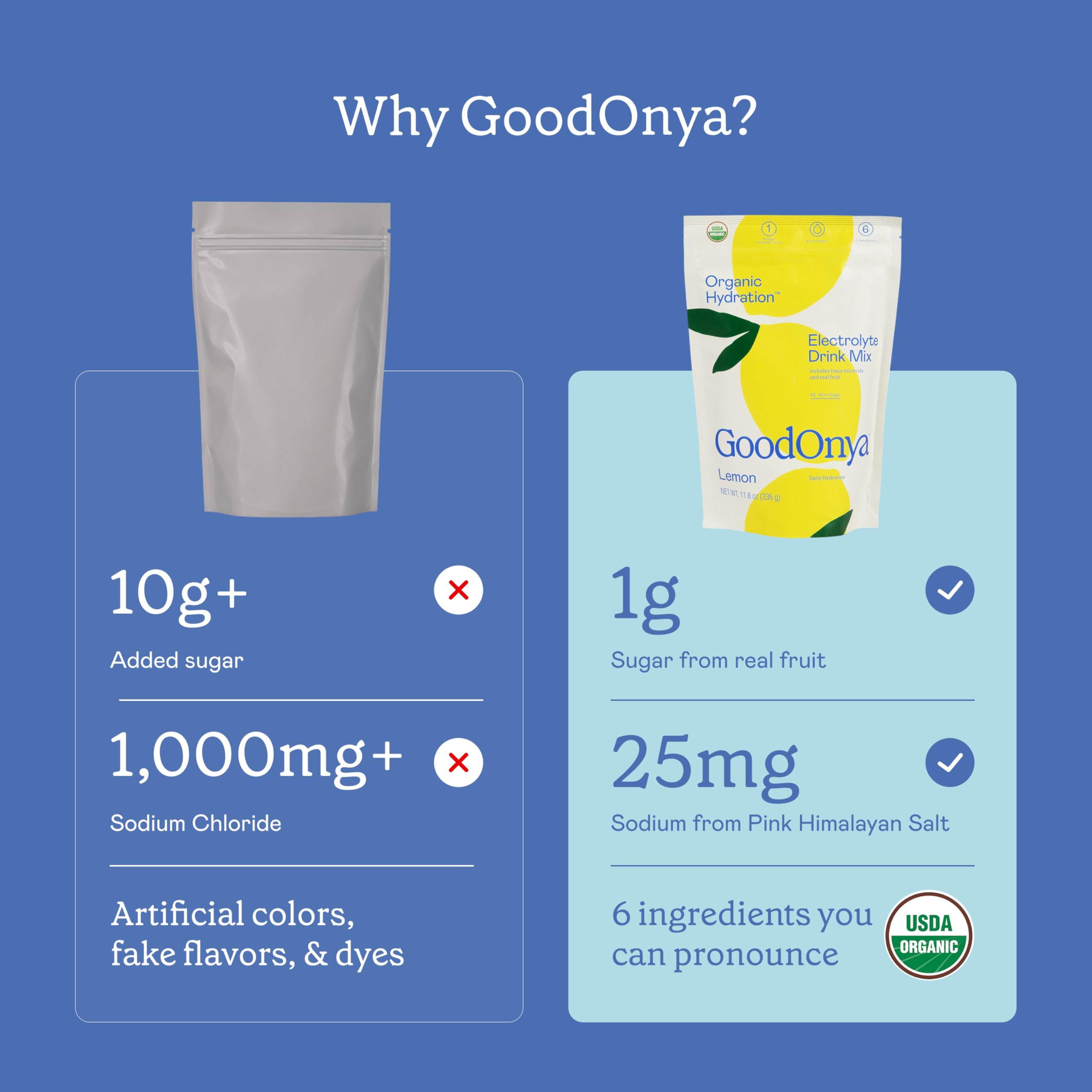GoodOnya limonada preparada en vaso con hielo beneficie hidratación