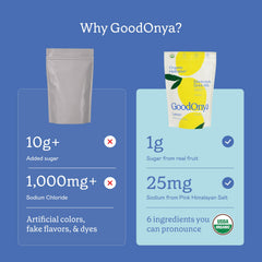 GoodOnya limonada preparada en vaso con hielo beneficie hidratación
