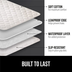 GORILLA GRIP detalle acolchado superior, suavidad para dormir