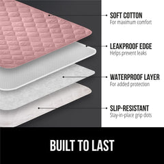 GORILLA GRIP detalle de la textura superior acolchada que aporta confort al dormir