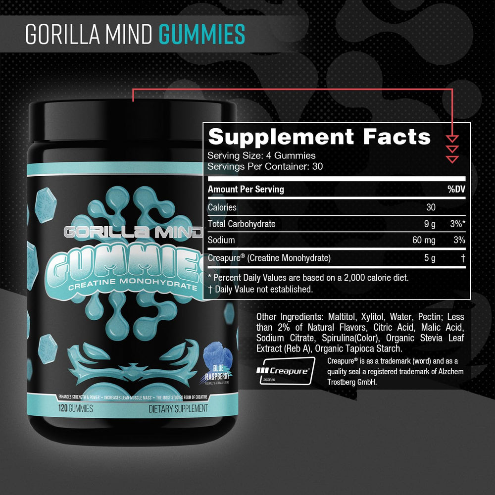 Gorilla Mind primer plano de textura gomosa para apreciar consistencia y facilidad de masticar