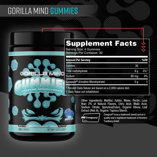 Gorilla Mind primer plano de textura gomosa para apreciar consistencia y facilidad de masticar