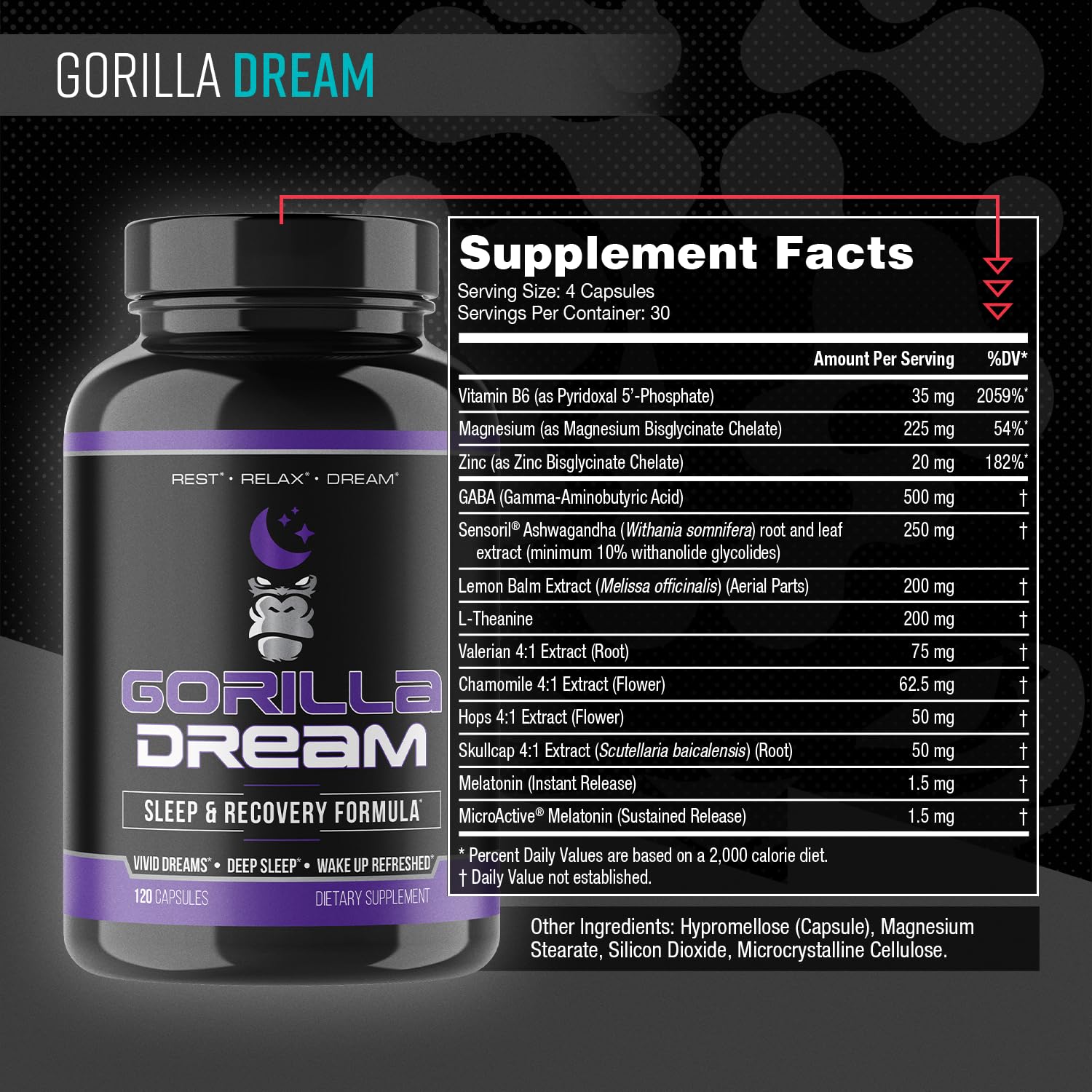 Gorilla Mind Dream cápsulas en primer plano que destacan textura y facilidad de ingestión
