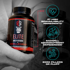 Gorilla Mind etiqueta con lista de ingredientes y formas biodisponibles