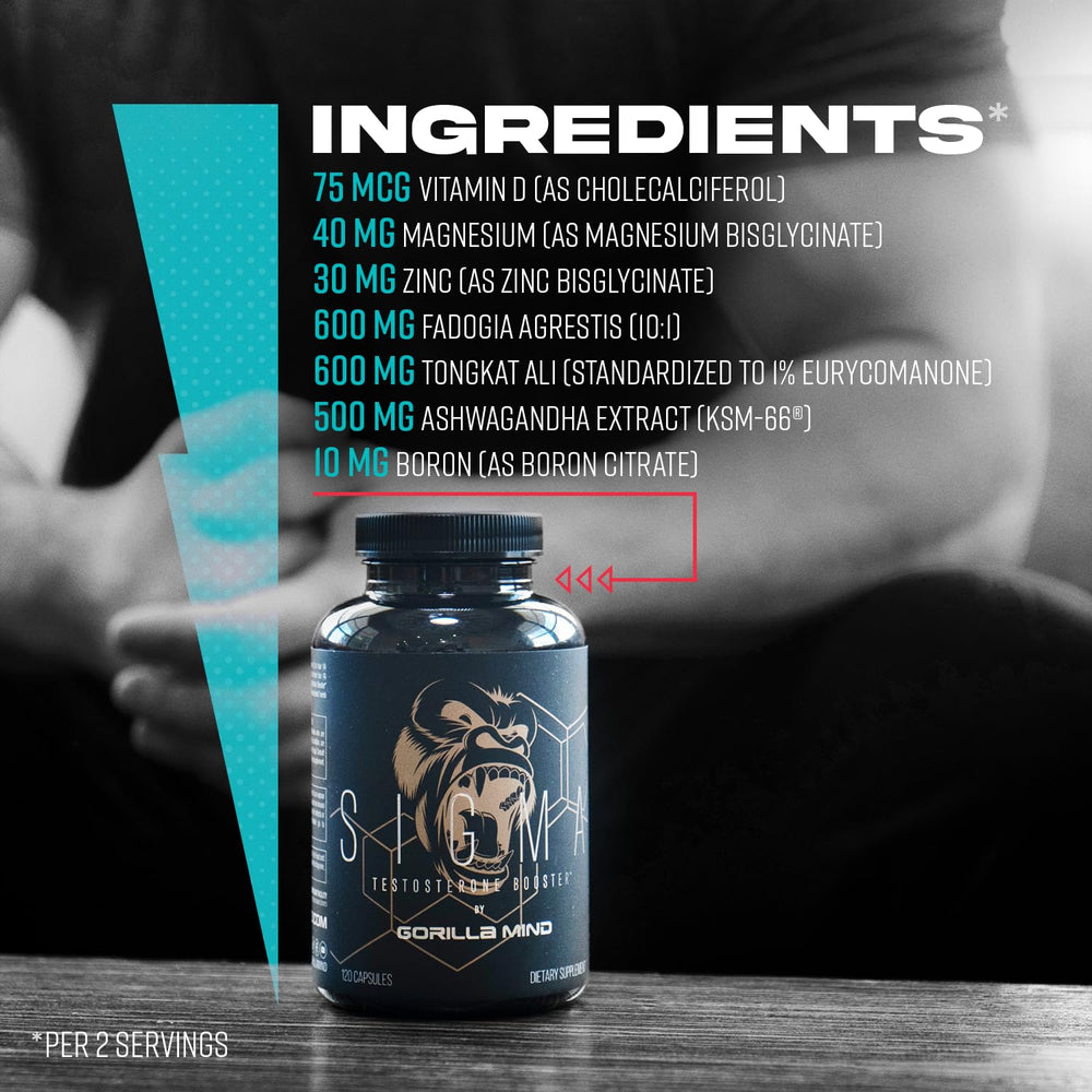 Gorilla Mind etiqueta con ingredientes estandarizados y dosis claras
