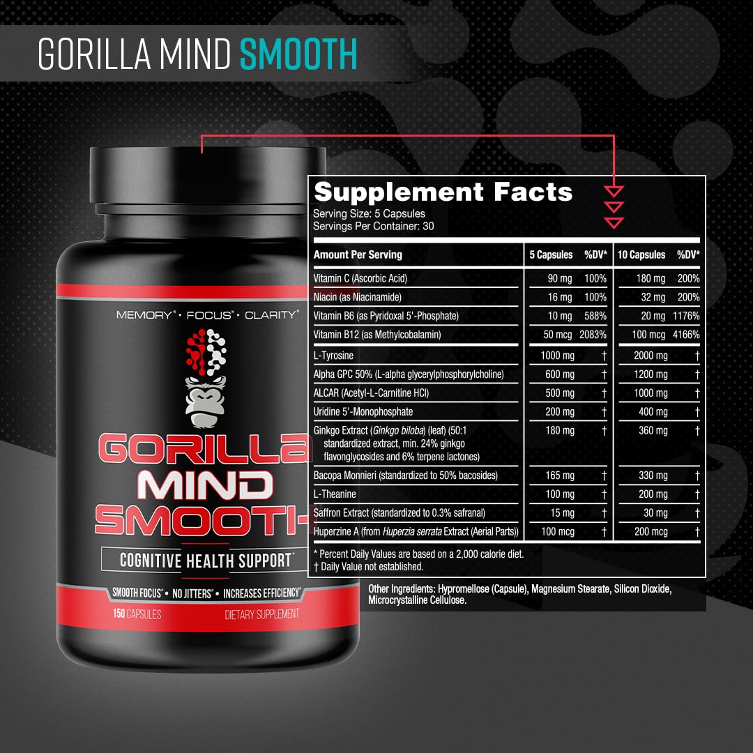 Gorilla Mind Smooth cápsula en primer plano mostrando textura y facilidad de ingestión