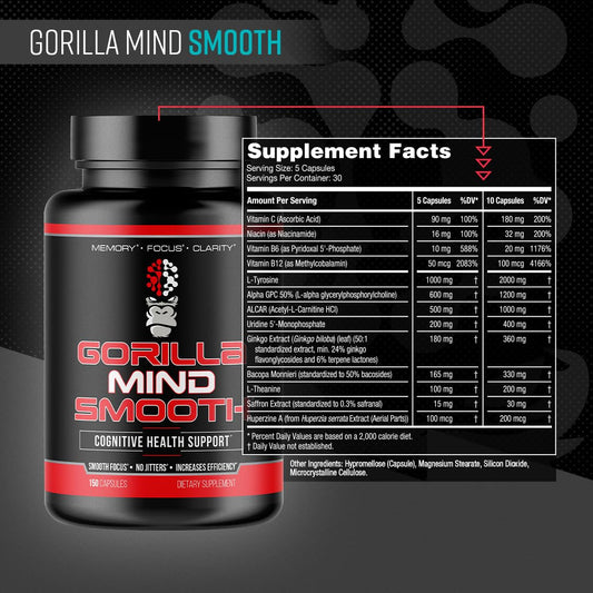 Gorilla Mind Smooth cápsula en primer plano mostrando textura y facilidad de ingestión