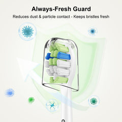 GottaShine cabezal acoplado a mango Sonicare demostrando ajuste seguro