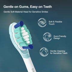 GottaShine comparación de tamaño para ver escala y ajuste en dientes