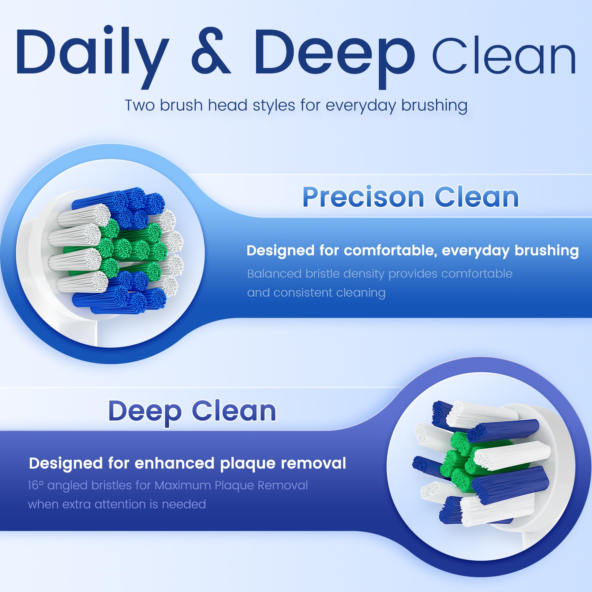 GottaShine detalle cerdas Precision Clean mostrando limpieza diaria eficaz