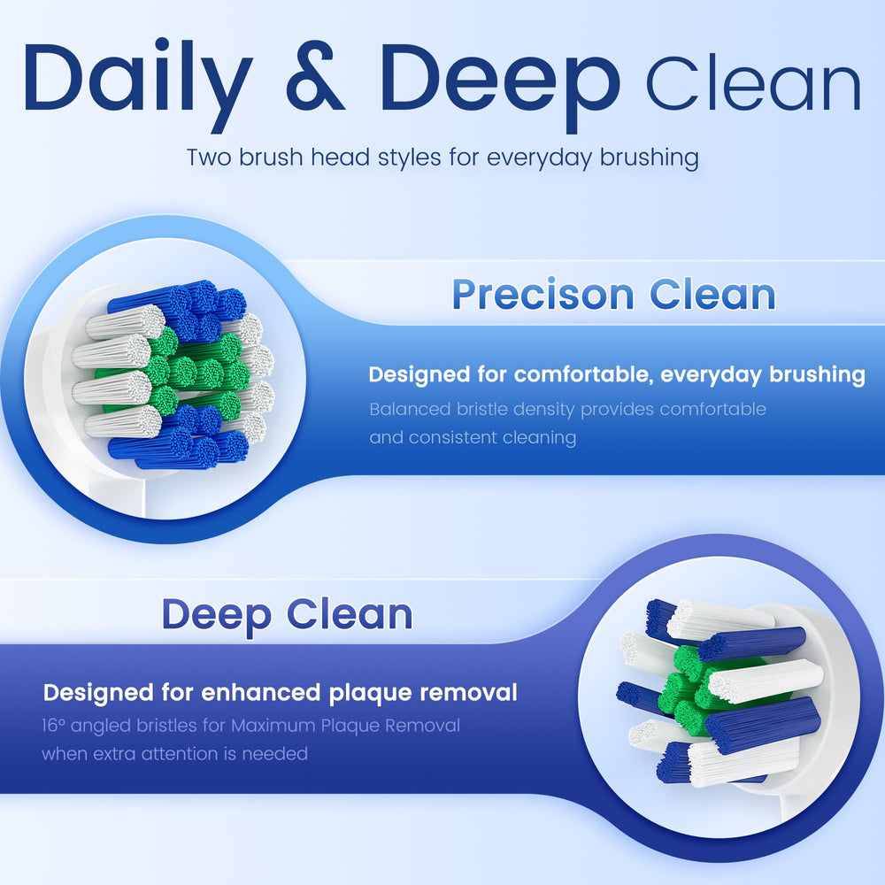 GottaShine detalle cerdas Precision Clean mostrando limpieza diaria eficaz