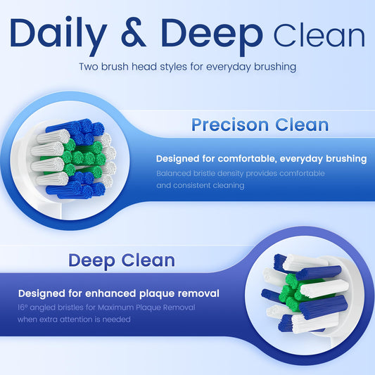 GottaShine detalle cerdas Precision Clean mostrando limpieza diaria eficaz