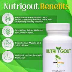 Gout and You primer plano de cápsula para ver textura y tamaño