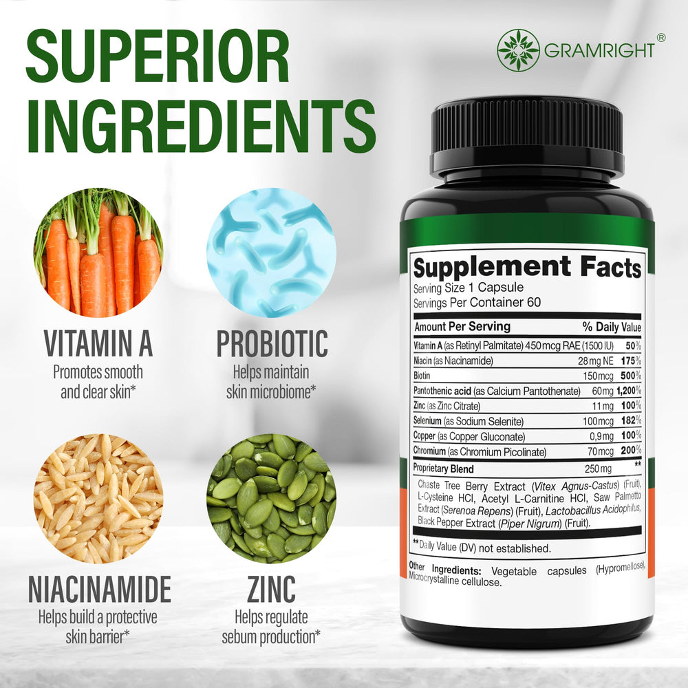 Detalle de la caja de GRAMRIGHT Perfect Skin Pills con lista de ingredientes visibles