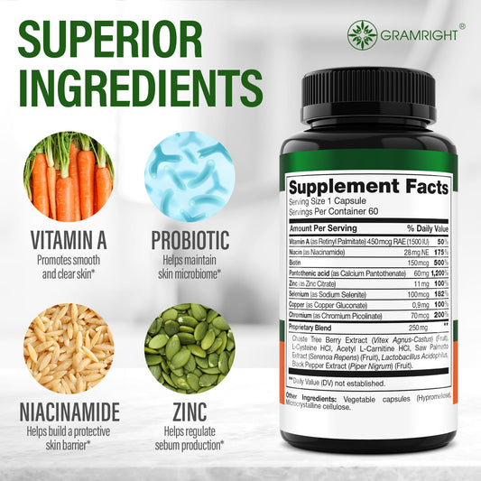 Detalle de la caja de GRAMRIGHT Perfect Skin Pills con lista de ingredientes visibles