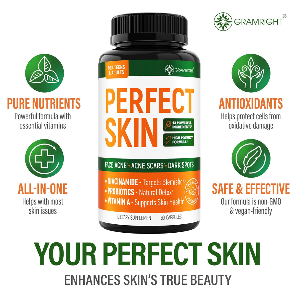 Ingredientes clave de Perfect Skin Pills GRAMRIGHT desplegados para comprensión
