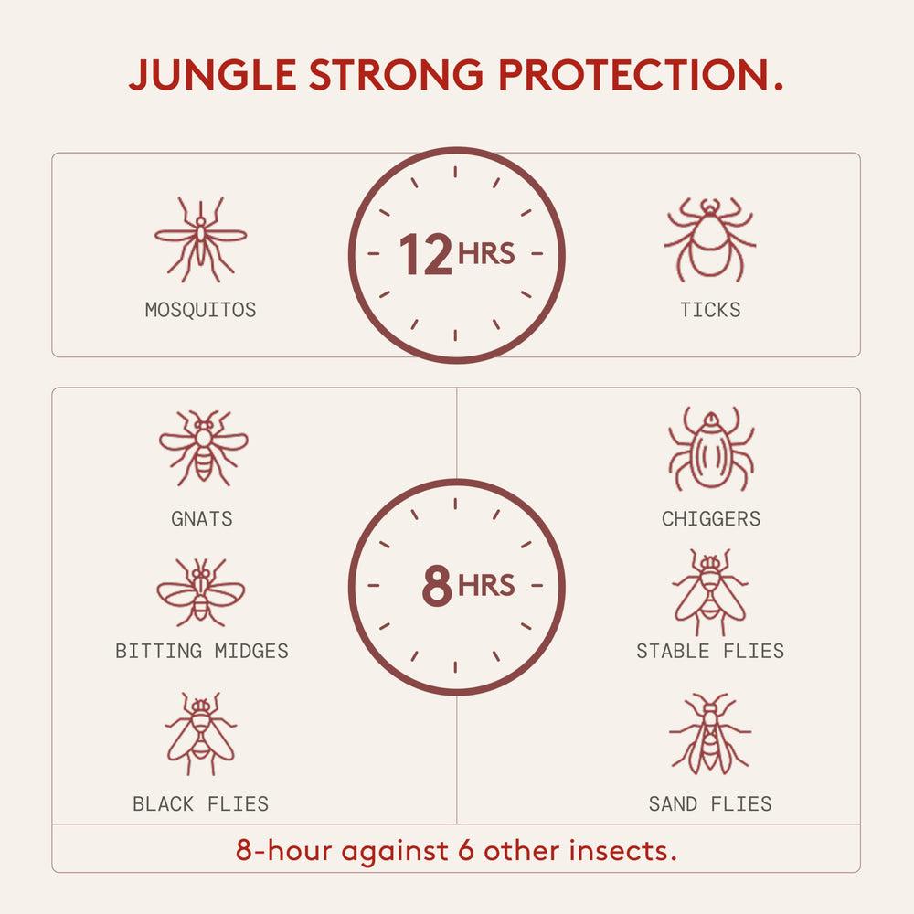 Grand Tongo etiqueta legible con lista de ingredientes y picaridina