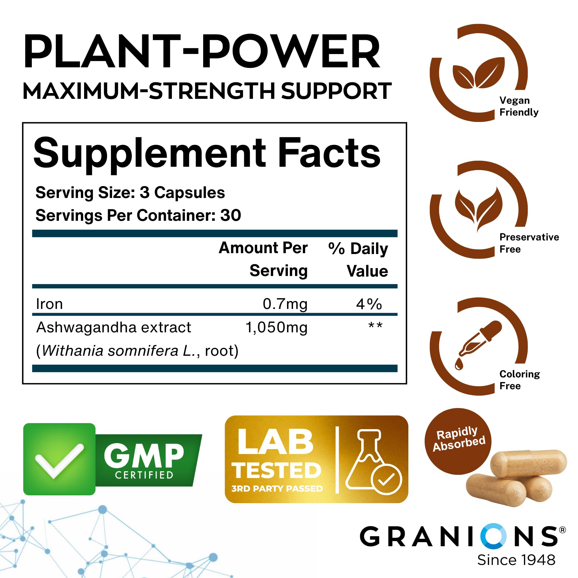 Granions KSM66 Ashwagandha uso diario: claridad mental y vitalidad.