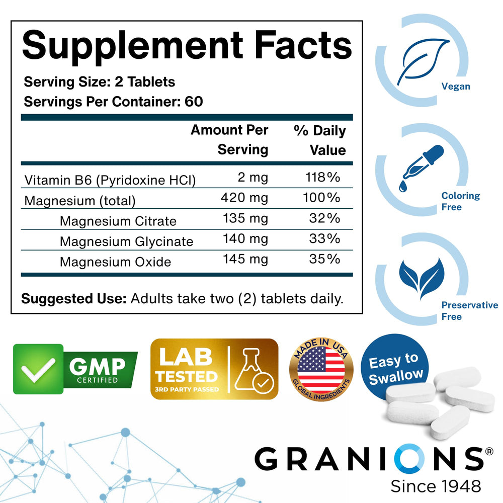 Granions Triple Magnesium Complex - caja en mesa, ideal para rutina nocturna.