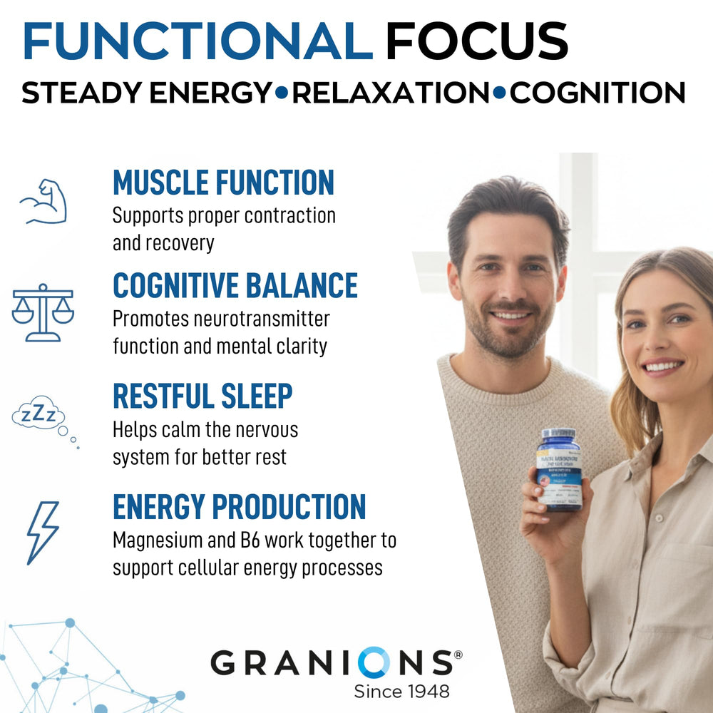 Granions Triple Magnesium Complex - etiqueta frontal resaltando beneficios y dosis.