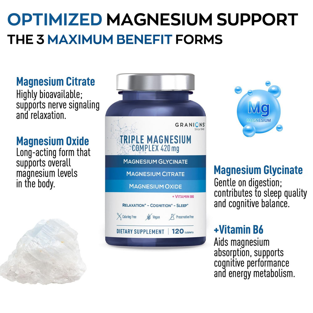 Granions Triple Magnesium Complex - pastillas fáciles de tragar para uso diario.