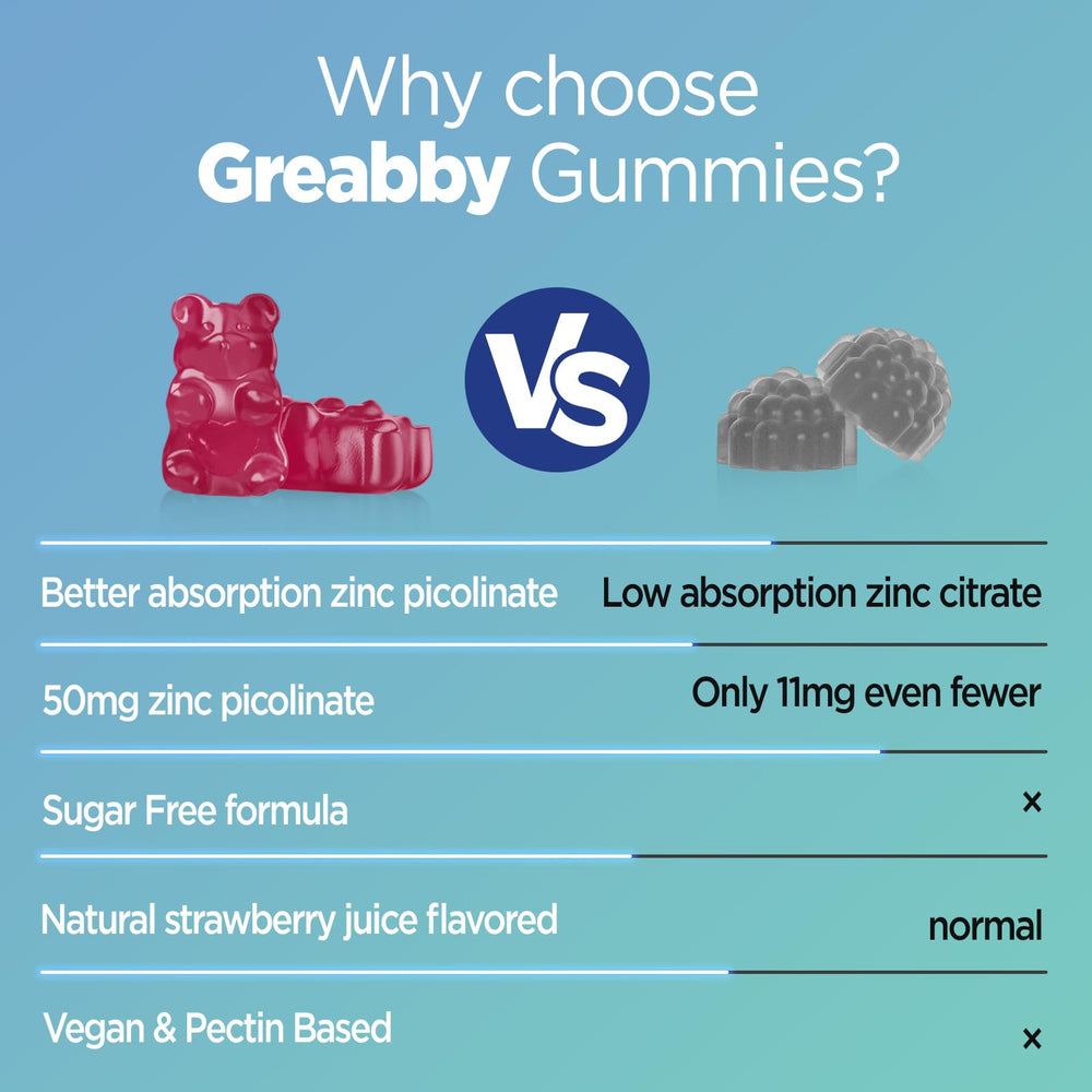 GREABBY gominolas en mesa de desayuno, integración cotidiana