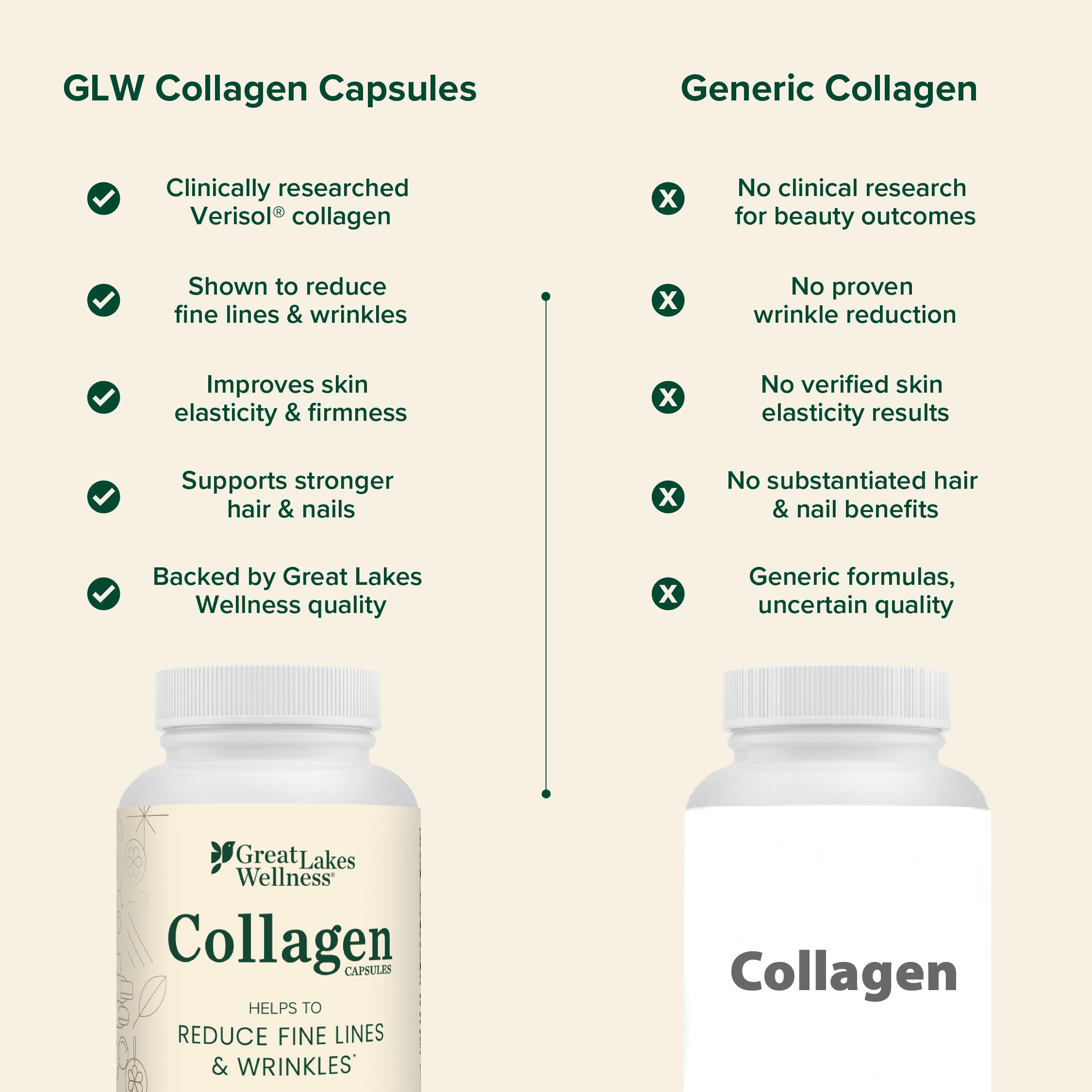 Great Lakes panel de información nutricional indicando transparencia