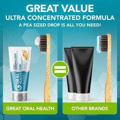 Great Oral Health mano sosteniendo tubo para comparar tamaño y duración