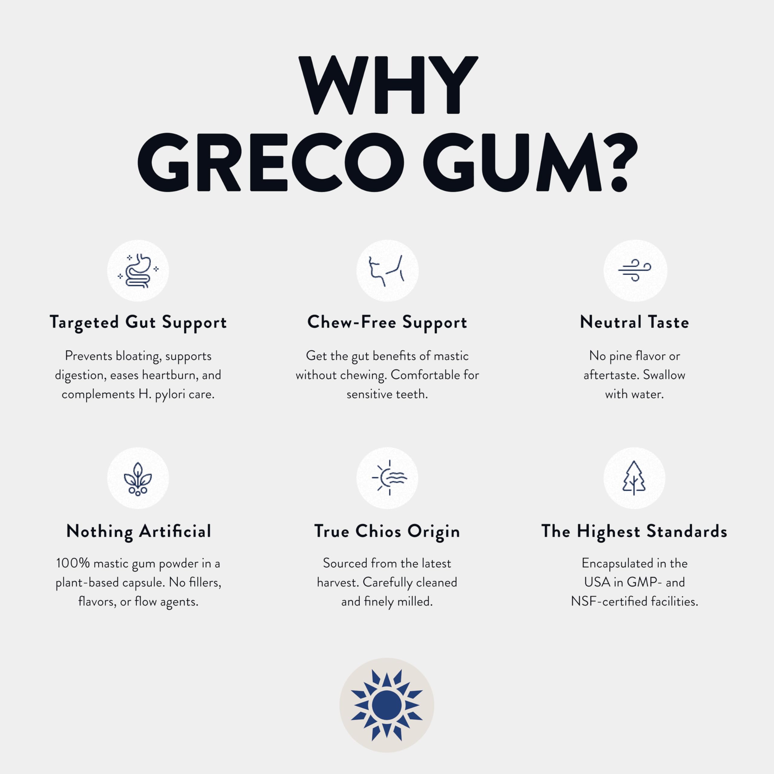 Greco Gum etiqueta con información de pureza y sin aditivos