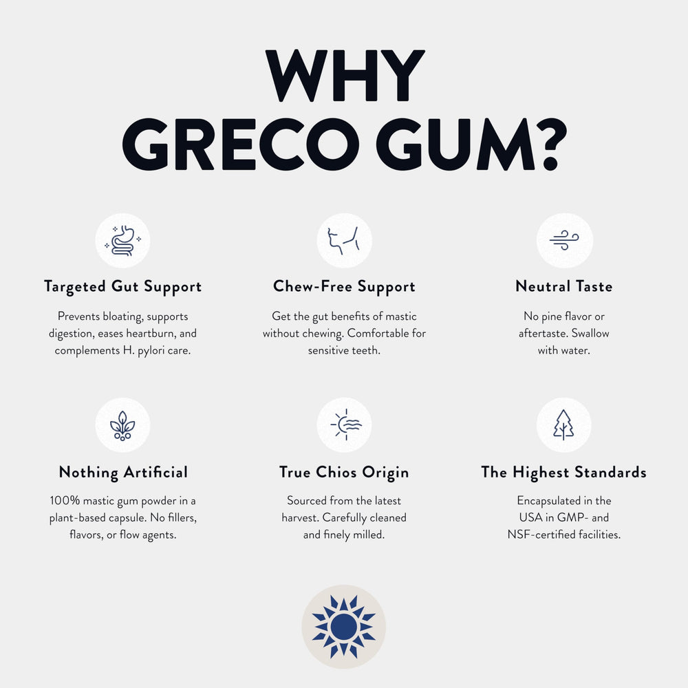 Greco Gum etiqueta con información de pureza y sin aditivos