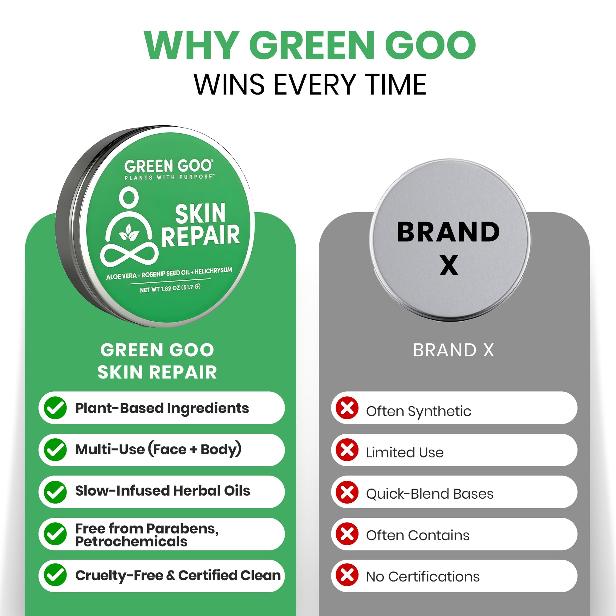 Green Goo en bolso para rutina diaria hidrata y protege fuera