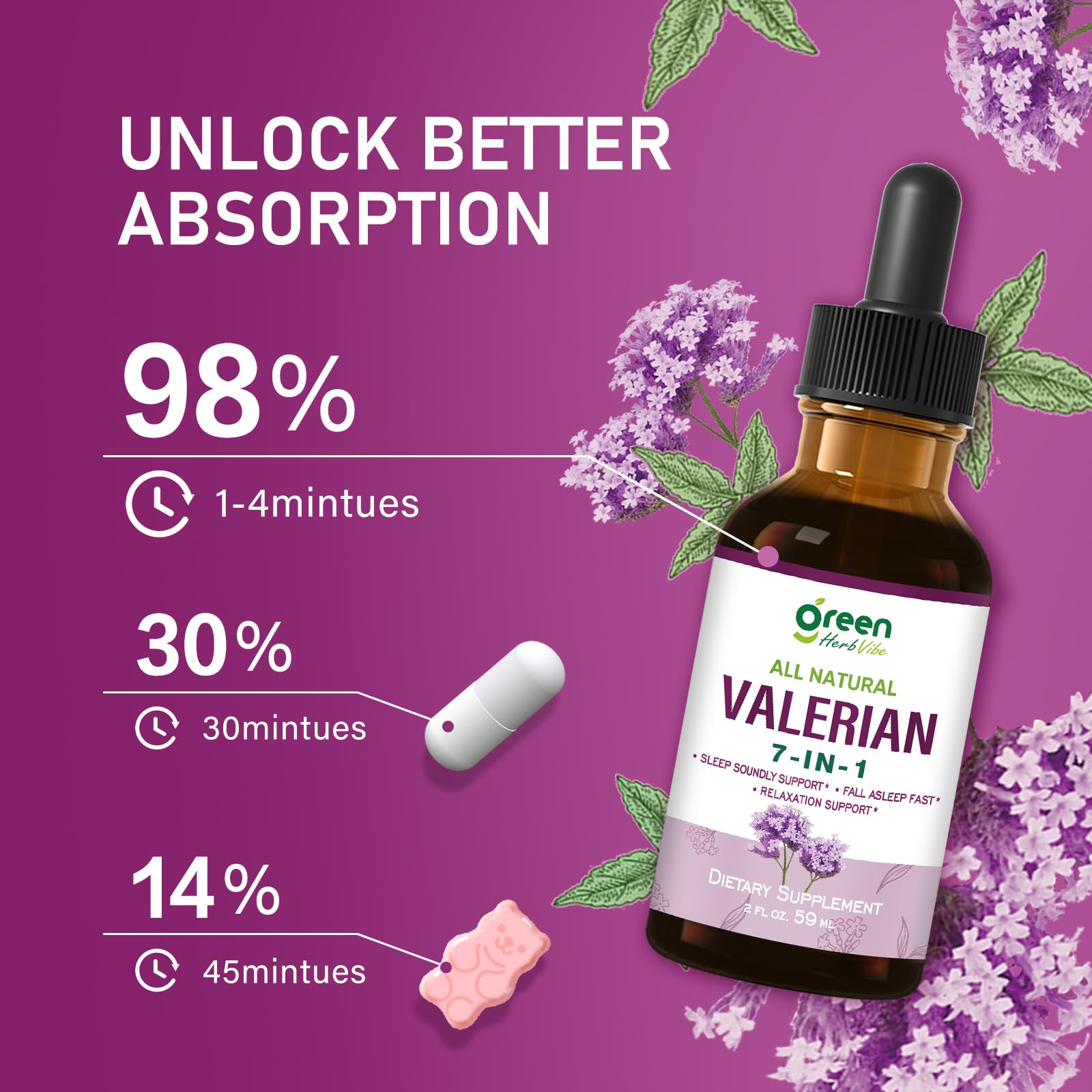 green Herb Vibe gotas en cuchara para dosificar y absorber rápido