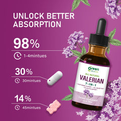 green Herb Vibe gotas en cuchara para dosificar y absorber rápido
