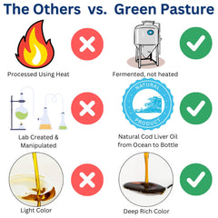 Green Pasture envase en mesa de cocina, sugiere uso diario